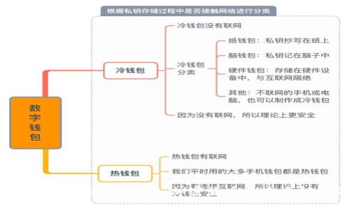 深入探讨Tokenim期货:加密货币的未来投资选择