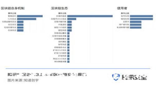 Tokenim新币：未来数字货币的投资机会与风险分析