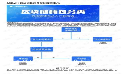 如何从火币交易所转币到比特派钱包：详细步骤与实用技巧

如何从火币交易所转币到比特派钱包：详细步骤与实用技巧