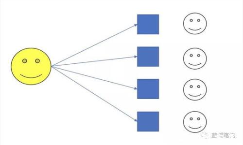 Tokenim钱包权限更改指南:从新手到高手