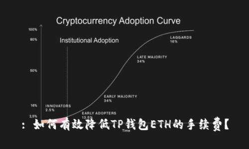 : 如何有效降低TP钱包ETH的手续费？