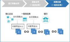 TP钱包被冻结的原因及应对策略详解