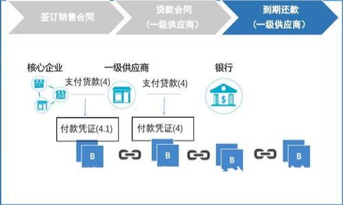 TP钱包被冻结的原因及应对策略详解