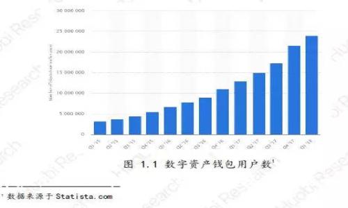 选择最佳USDT钱包APP:安全、便捷与功能全解析