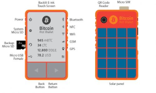 Tokenim助手的助词格式可以根据具体需要进行调整,通常是将相关的信息整理并填写在指定的格式里。以下是一些常见的助词格式,从基本的结构到具体的内容,供您参考:
1. ****:简明扼要,能够概括您的主题。
- 示例:与XXX相关的技巧
2. **关键词**:
- 相关的关键词:将与主题相关的几个关键词列出,通常选择3-5个。
- 示例:, 关键词排名, 内容营销, 网站流量
3. **内容结构**:
- **引言**:简要介绍主题的重要性和相关性。
- **主体部分**:将主题细分为几个部分,每一部分进行详尽阐述。
- **结论**:总结全文,提出展望或建议。
4. **常见问题与解答**:预测用户可能有的问题,并做出详细解答。
### 示例结构
技巧:提升网站流量的有效策略