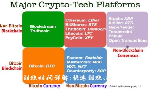 USDT钱包互转到账时间详解:快速到账、延迟原因与解决方案