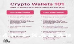 深入理解Tokenim质押：如何在区块链中