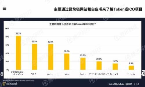 Tokenim地址认证:确保安全与隐私的重要步骤