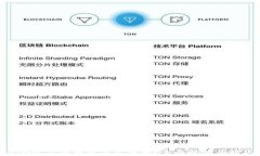 Tokenim收不到币是什么原因？全面解析
