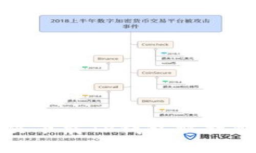 如何解决下载TP钱包被拦截的问题