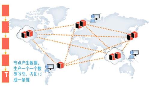 ### TokenIM转账需要多久?详解转账时间及影响因素