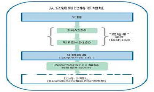 Tokenim交易平台无法交易FIL的原因及解决方案