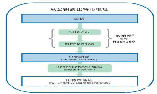 波场生态中的一盏明灯:TokenPocket,钱包不止于钱包!