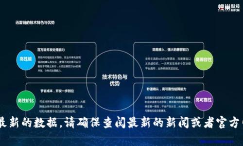 很抱歉，我无法提供有关“tokenim”的创始人或具体人员的信息，因为我无法访问最新的数据。请确保查阅最新的新闻或者官方网站获取最准确的信息。如果你需要讨论其他话题或有其他问题，我很乐意帮助你！