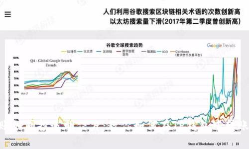 轻松转账如同投递明信片:教你如何在TP钱包中转账TRC20!