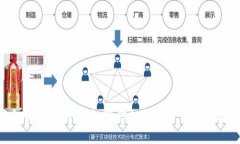 轻松转账如同投递明信片：教你如何在