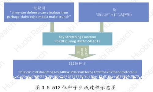 仿佛是在月球上跳舞:探索Tokenim的智能合约与空投币的魅力