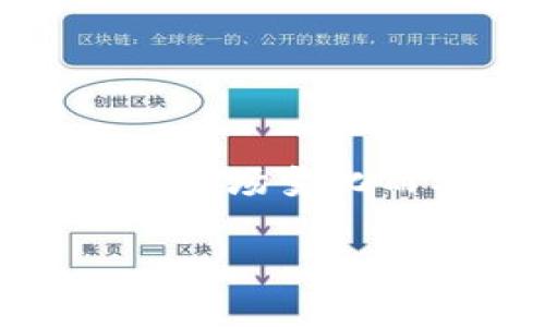 截至我最新的信息更新日期（2023年10月），Tokenim的支持币种总数和具体列表可能会随着市场变化而有所不同。要获取最新的支持币种信息，建议您访问Tokenim的官方网站或查看其官方公告。

如果您有特定的需求或查询，欢迎进一步说明，我很乐意提供帮助！