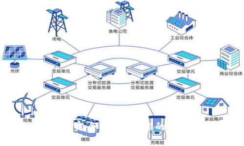 TP钱包添加FIL的完全指南:让你的数字资产如鱼得水