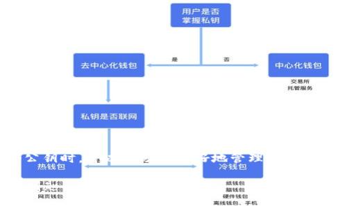 了解比特币钱包中的公钥,尤其是当钱包里有两个公钥时,可以帮助您更好地管理和使用数字资产。以下是关于比特币钱包公钥的详细介绍。
### 比特币钱包中的公钥:像双胞胎一样的魔法钥匙