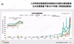 TP钱包：加密货币的藏宝图，寻找财富