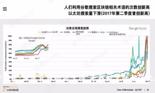 TP钱包:加密货币的藏宝图,寻找财富的航海之旅