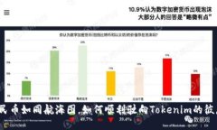 人民币如同航海图，如何顺利驶向Tokenim的彼岸？
