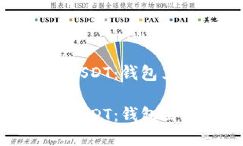 欧意钱包怎么看USDT:钱包里的数字乐器调音
欧意钱包怎么看USDT:钱包里的数字乐器调音