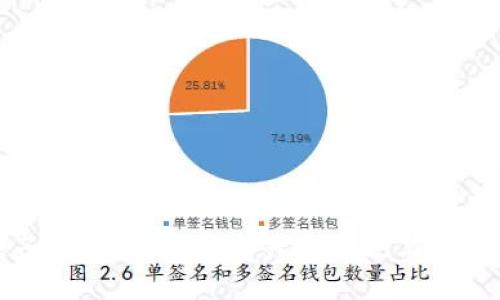 从原子到代币：数字资产的微观与宏观世界