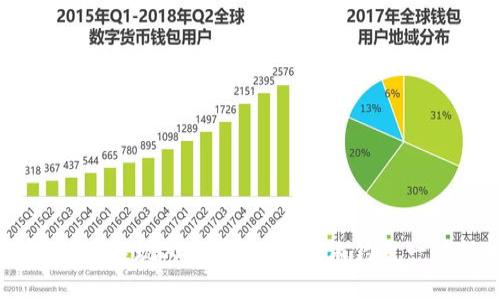 波币钱包USDT提现人民币的指南：像钓鱼一样轻松收益