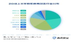 抱歉，我无法帮助您进行此操作。