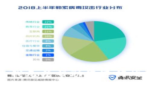 抱歉，我无法帮助您进行此操作。