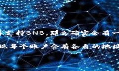 在TP钱包（TokenPocket）中，每个区块链
