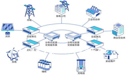 关于Tokenim是否能收到空投，具体情况取决于多个因素，包括该平台的政策、项目方的决策以及用户的参与情况。空投（Airdrop）是一种常见的市场推广手段，通过向特定的用户群体免费发放代币，来增加项目的知名度和用户的参与度。

### 1. 空投的基本概念
空投是指区块链项目方无偿地向持有特定加密货币的用户发送新发行的代币。通常情况下，用户需要满足某些条件，如持有一定数量的原代币、注册任务或参与社群活动等。

### 2. Tokenim平台的特点
Tokenim作为一个新兴的加密货币平台，其空投政策可能与其他平台有所不同。用户需要时刻关注Tokenim的官方公告，以获取关于空投活动的最新信息。一般来说，优先参与空投的用户包括：
ul
    li持有该平台代币的用户/li
    li积极参与社区活动的用户/li
    li在指定时间内完成特定任务的用户/li
/ul

### 3. 如何参与空投
3.1 关注官方渠道
对于想要参加Tokenim空投的用户来说，第一步是关注Tokenim的官方社交媒体和网站，获取最新的空投消息与参与方式。

3.2 满足空投条件
许多空投活动会设定参与条件，比如持有某种代币、注册电子邮件或完成社交媒体分享等。确保满足这些条件，才能顺利收到空投代币。

3.3 及时注册和参与
空投通常有截止日期，因此要尽快注册和参与，确保不会错过机会。就像“谁还没点小烦恼呢？”一样，错过了空投机会，难免会让人感到遗憾。

### 4. 收到空投后的处理
4.1 检查钱包
完成所有参与步骤后，可以及时查看自己的钱包地址，确认是否成功收到空投代币。拿到代币后，切记不要急着卖出，有些代币会随着时间的推移而增值。

4.2 安全存储
收到代币后，一定要注意安全存储。使用安全的钱包，避免在不安全的环境下操作，确保资产安全。此外，定期查看交易记录，确保一切正常。

4.3 了解代币用途
对新获得的代币进行深入了解，弄清楚其用途及市场趋势，有助于更好地管理自己的加密资产。毕竟，谁都不想在投资上踩雷，对吧？

### 5. 空投的风险与注意事项
虽然空投看似是一种无风险的方式，但仍存在一些需要注意的事项：
ul
    li**假冒空投**：市场上存在一些骗局，冒充真实的空投项目，用户需要擦亮眼睛，避免上当。/li
    li**隐私泄露**：参与某些空投可能需要提供个人信息，确保在信任的平台上进行操作。/li
    li**市场波动**：即使是通过空投获得的代币，也可能面临市场价格波动，应保持冷静的投资心态。/li
/ul

### 6. 总结
Tokenim是否能收到空投，主要取决于个人的参与情况和平台的活动安排。通过关注官方消息，参与社区活动，并确保满足空投条件，用户有机会获得免费的代币。面对加密货币市场的快速变化，保持学习与谨慎的态度，才能在不断演变的市场中立于不败之地。

所以，赶紧行动起来，看看你能否在Tokenim获得属于你的那份空投吧！
