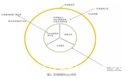 TokenPocket是一款去中心化钱包，旨在为用户提供安全的数字资产存储和管理平台。TokenPocket于2018年发布，并迅速在区块链和加密货币社区中获得了广泛的关注和使用。它支持多种公链，并提供丰富的功能，如数字资产管理、去中心化应用（DApp）访问、跨链交易等，旨在为用户提供更方便和安全的数字货币操作体验。