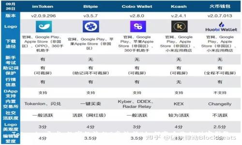 Tokenim开发：数字经济的“魔法师”如何变身您的财富引擎