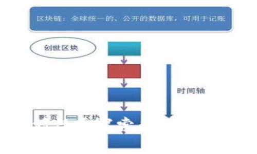 以太坊钱包地址能否修改？探索数字货币世界的“身份证”之谜