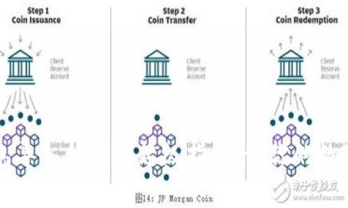 比特币核心钱包导入私钥的超级指南：让你的数字财富大展鸿图