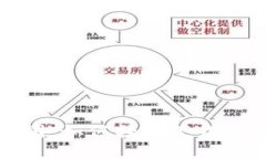 打造自己的数字藏宝图：如何轻松下载