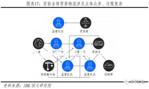 在区块链和加密货币的世界里，当我们提到“TP钱包未激活”时，这通常指的是你的TP钱包账户尚未完成必要的步骤，导致钱包的所有功能不能正常使用。接下来的内容将详细阐述这一主题。

什么是TP钱包？
TP钱包是一种数字资产管理工具，它允许用户在去中心化的环境中，方便地管理和交易多种加密货币。就像一个虚拟的银行，你可以在这个“银行”里存储、交易和管理你的数字资产。使用TP钱包，用户可以直接进行加密货币的买卖、转账和交换，无需中介的干预。

钱包未激活具体意味着什么？
当你看到“未激活”的提示时，可以理解为你的TP钱包尚未完成设置。激活过程通常包括一系列的步骤，比如创建账户、设置安全密码、备份助记词等。只有完成这些步骤后，才能充分使用钱包的所有功能。

为什么会出现未激活的情况？
导致TP钱包未激活的原因有很多。可能是你在创建钱包时未完成所有步骤，或者在初次登录时忘记了某些必要的设置。也有可能是网络问题，导致激活信息未能成功提交。总而言之，未激活的状态就像是你还没在某家餐厅完成点菜，无法享受美味的佳肴。谁还没点小烦恼呢？

未激活TP钱包可能会遇到哪些问题？
未激活的TP钱包将无法进行转账、接收资金、进行交易，甚至无法查看余额，这无疑让人感到沮丧。就好比签了合同，却找不到房子，心里的期待一下子泡汤。不过，别担心，这些问题往往能通过简单的步骤来解决。

如何激活TP钱包？
激活TP钱包的过程其实并不复杂。以下是一些常见的步骤：
ul
    listrong下载并安装TP钱包：/strong确保你的设备上安装了最新版本的TP钱包应用。/li
    listrong创建新钱包：/strong按照指引完成钱包创建过程，务必妥善保存助记词，切勿泄露。/li
    listrong设置密码：/strong设置一个强密码，确保你的账户安全。/li
    listrong备份钱包：/strong在激活之前，确保你有完整的备份。/li
    listrong检查网络连接：/strong确保你的设备连接到互联网，避免因网络问题导致激活失败。/li
/ul
激活完成后，你就可以尽情享受TP钱包带来的便利了。

常见问题解答
h41. 如何知道我的TP钱包是否已激活？/h4
你可以尝试进行一些简单的操作，如查看资产、进行转账等。如果出现相关限制或提示，那么很可能你的钱包尚未激活。

h42. 激活TP钱包是否会涉及费用？/h4
通常情况下，激活TP钱包是免费的，但在进行交易或转账时可能会涉及手续费，这个就取决于你使用的区块链网络。

h43. 如果我忘记了助记词怎么办？/h4
助记词相当于你的钱包钥匙，如果忘记了可能无法恢复钱包，所以在创建时一定要妥善保管。备份是非常重要的！

结语
总之，“TP钱包未激活”是一个可以通过一些简单步骤解决的问题，激活后你将能享受数字资产管理的多种便利。希望以上的信息对你有所帮助，让你的钱包更有生机，不再处于“未激活”的状态。记住，数字资产的世界充满了机遇，但安全始终是第一位的。

通过上述内容，相信你对TP钱包未激活有了更深入的理解。如果有其他问题，欢迎随时交流讨论！