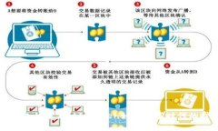 智能钱包的未来：AI Token如同数字时代