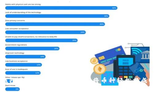 在TP钱包中，如何像魔法师一样将币种轻松换成USDT？