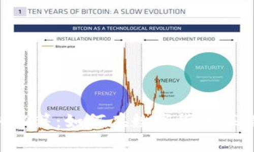 Tokenim获利秘籍:如何在数字货币海洋中乘风破浪