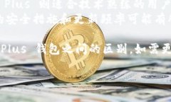 好的，关于 Tokenim 和 Plus 钱包之间的区