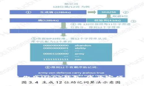 如何轻松开启你的USDT钱包,像开家便利店一样简单