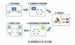 由于我是一个语言模型，无法提供具体