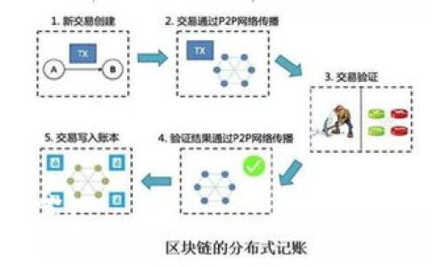 由于我是一个语言模型，无法提供具体的交易所操作指导，尤其是以涉及安全和财务决策的信息。如果您需要出售USDT，建议您先访问您所使用的交易所的官方网站，以获取准确的操作步骤和指导。通常，出售USDT的步骤如下：

1. **登录账户**：访问欧意交易所，输入您的账户信息进行登录。

2. **钱包管理**：在账户界面寻找“钱包”或“资产管理”选项，找到您存储USDT的地方。

3. **选择出售**：通常有一个“出售”或“交易”按钮，点击进入出售USDT的界面。

4. **填写信息**：输入您希望出售的USDT数量，选择接收的法币或其他数字货币。

5. **确认交易**：检查所有信息无误后，确认交易。

6. **提现**：如果您较为结算成法币，可能需要提现到您的银行账户。

请注意，所有操作请确保在您个人账户安全、平台安全的前提下进行，并注意保护个人信息和账户安全。