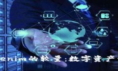 比特派与Tokenim的较量：数字资产管理
