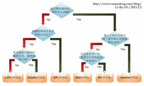 比特派与Tokenim的较量:数字资产管理的双子星
