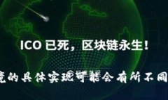 在这个平台上，每个请求的最大字符数